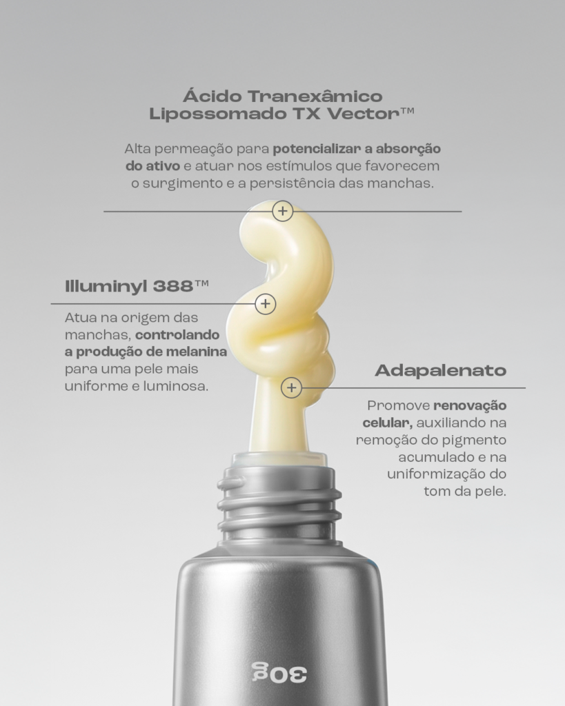 Ácido Tranexâmico para melasma: entenda os benefícios e como usar 3 Ácido Tranexâmico com produto para fora, com três setas explicando os ativos do produto.